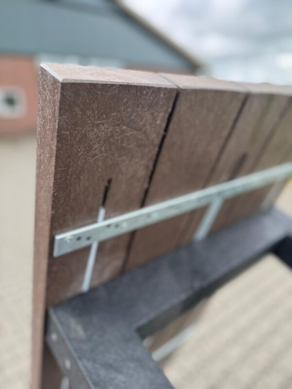 Details Tafel Tendens